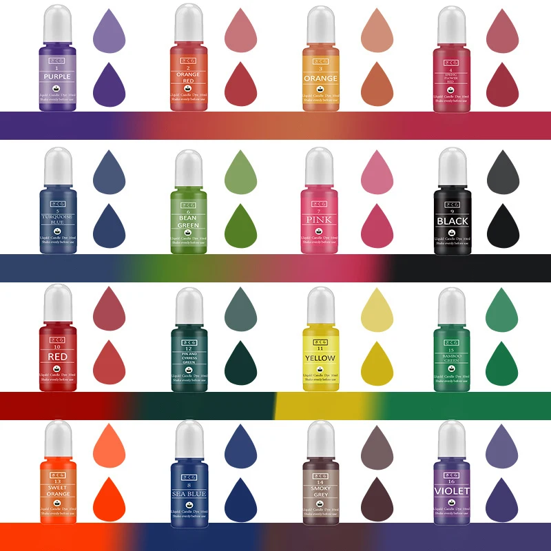 DIY Epoxy Resin Pigment Kit Ca - огляд і ціна Resin Art Glue
