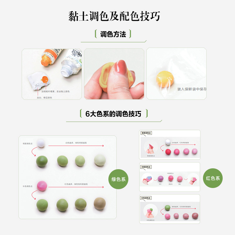 Flower Art on Fingertips: Mini - огляд і ціна Resin Art Tutorial